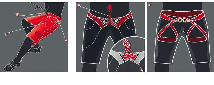 Mammut Realization Shorts mit integriertem Klettergurt