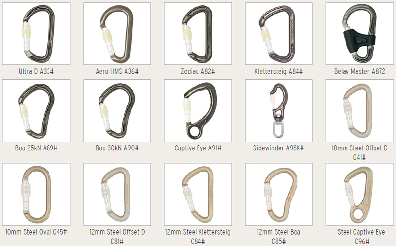 Diese Karabiner ruft DMM zurück!