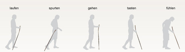 so kannst Du den Gemse Wanderstab einsetzen