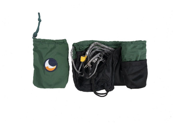 Ridgeline Pro Kit