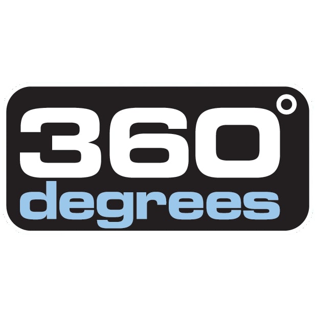 360 Grad